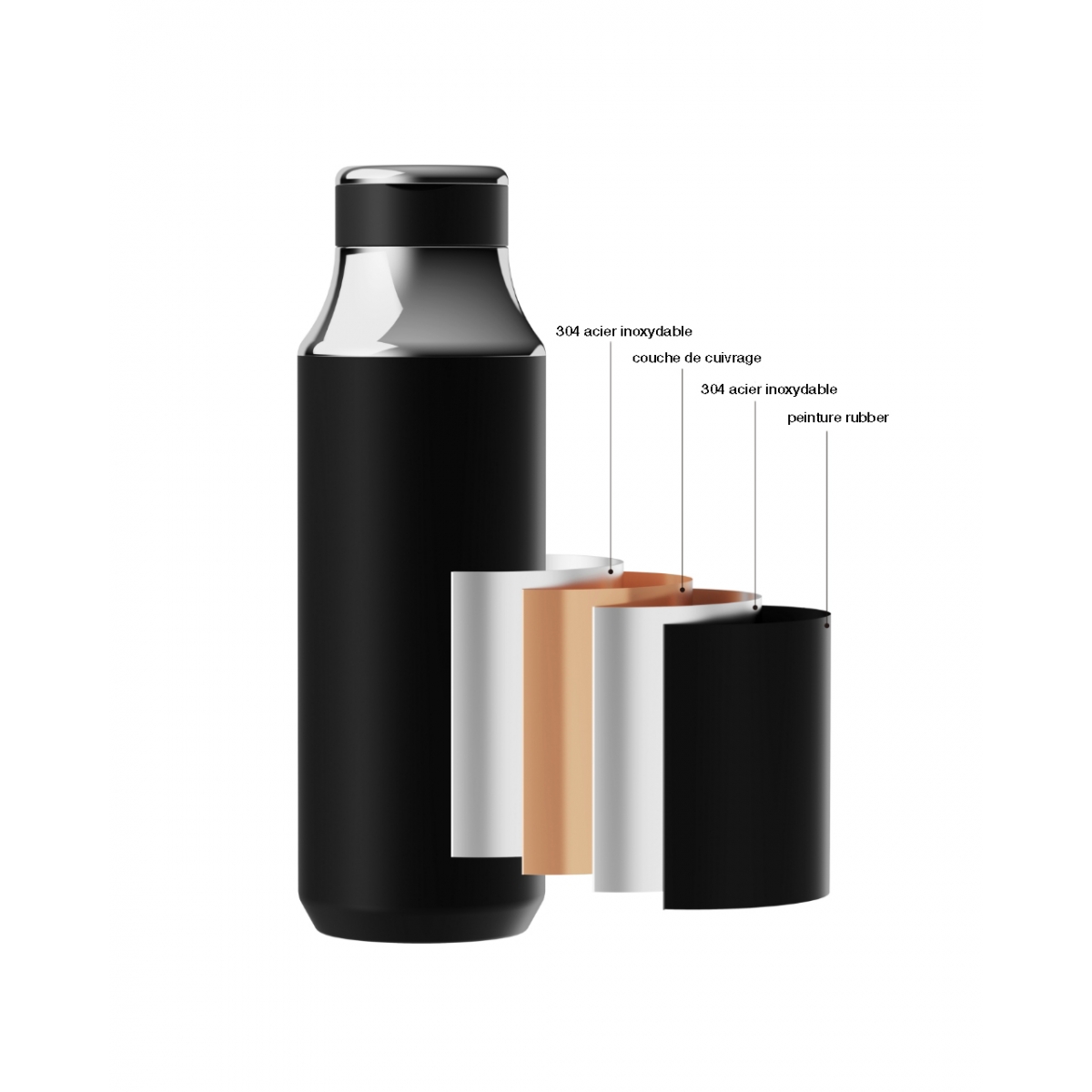 D12 - Mirror Ring Bottle