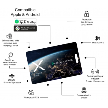 A11 - 100% offset rechargeable SmarTag